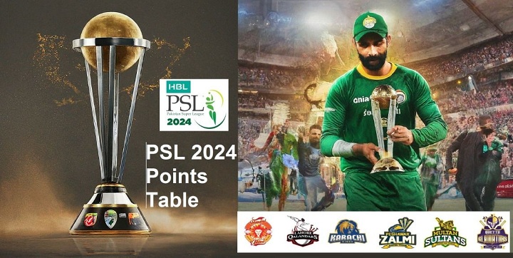 PSL 2024 Points Table | Pakistan Super League 2024 Points Table